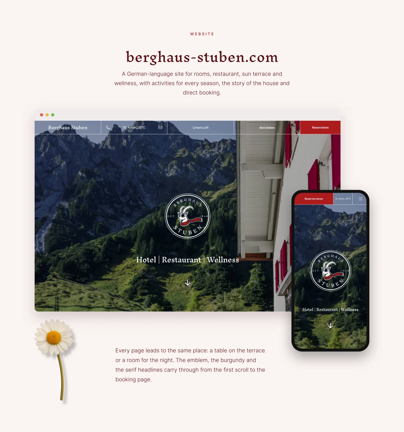 Website on desktop and phone