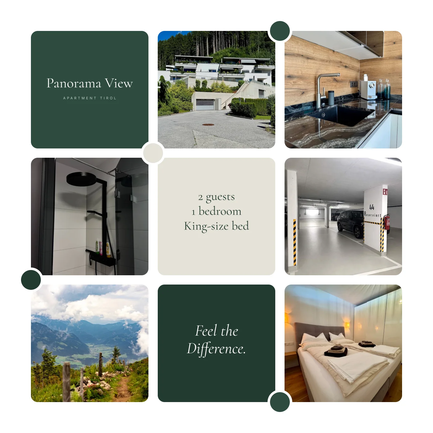Grid with photos and key facts